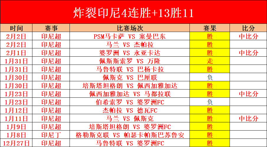 范尼与蓝狐,名将矛盾升,球员被排除,球探足球比分网,体育官网,平台入口,足球比分,即时比分,比分直播