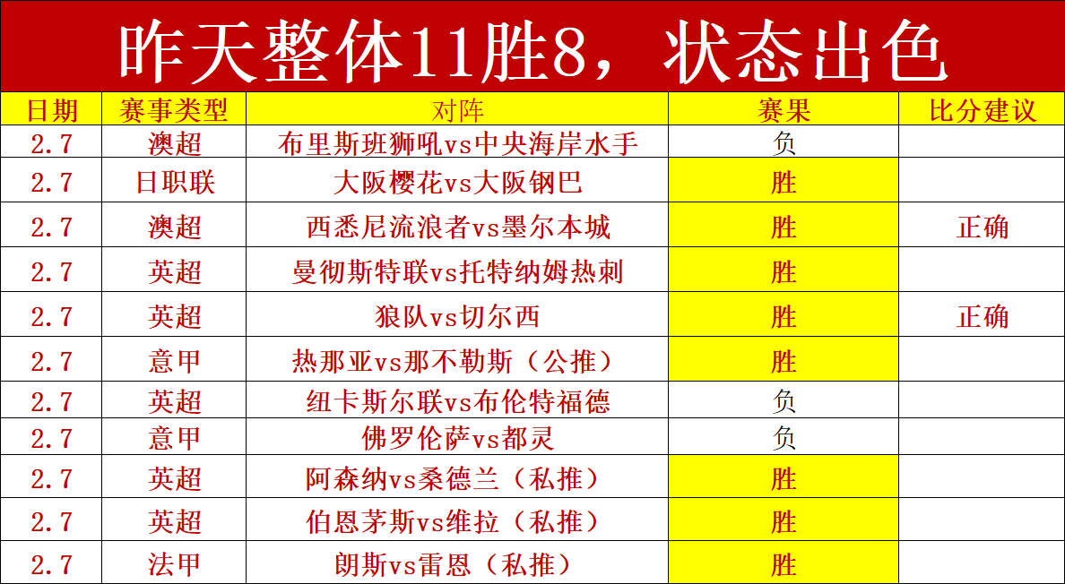 湖人小个阵,容成败系于,角色球员三,球探足球比分网,体育官网,平台入口,足球比分,即时比分,比分直播