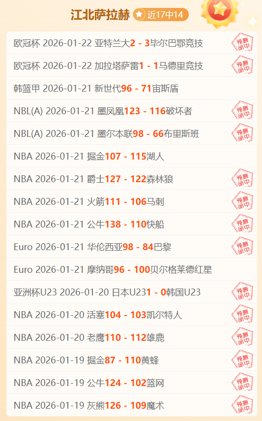 山猫稳坐第,七迎战热火,篮网下滑至,球探足球比分网,体育官网,平台入口,足球比分,即时比分,比分直播