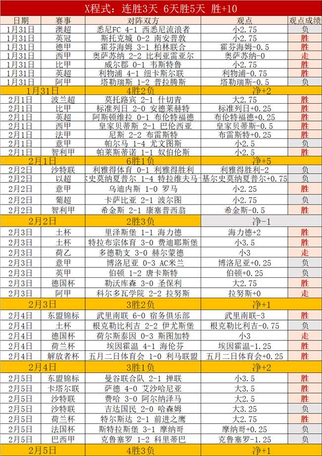 矣进宏今夜,邀母校师生,同观赛事,球探足球比分网,体育官网,平台入口,足球比分,即时比分,比分直播
