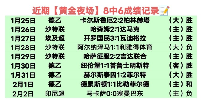 王楚钦退赛,成焦点,莫雷加德互,球探足球比分网,体育官网,平台入口,足球比分,即时比分,比分直播