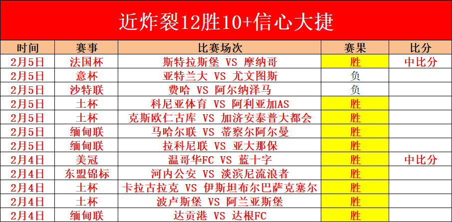 歐國聯決賽,舉行地點揭,球探足球比分,球探足球比分网,体育官网,平台入口,足球比分,即时比分,比分直播
