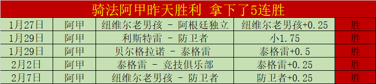 全明星盛典,新增锦标赛,三队八人参,球探足球比分网,体育官网,平台入口,足球比分,即时比分,比分直播