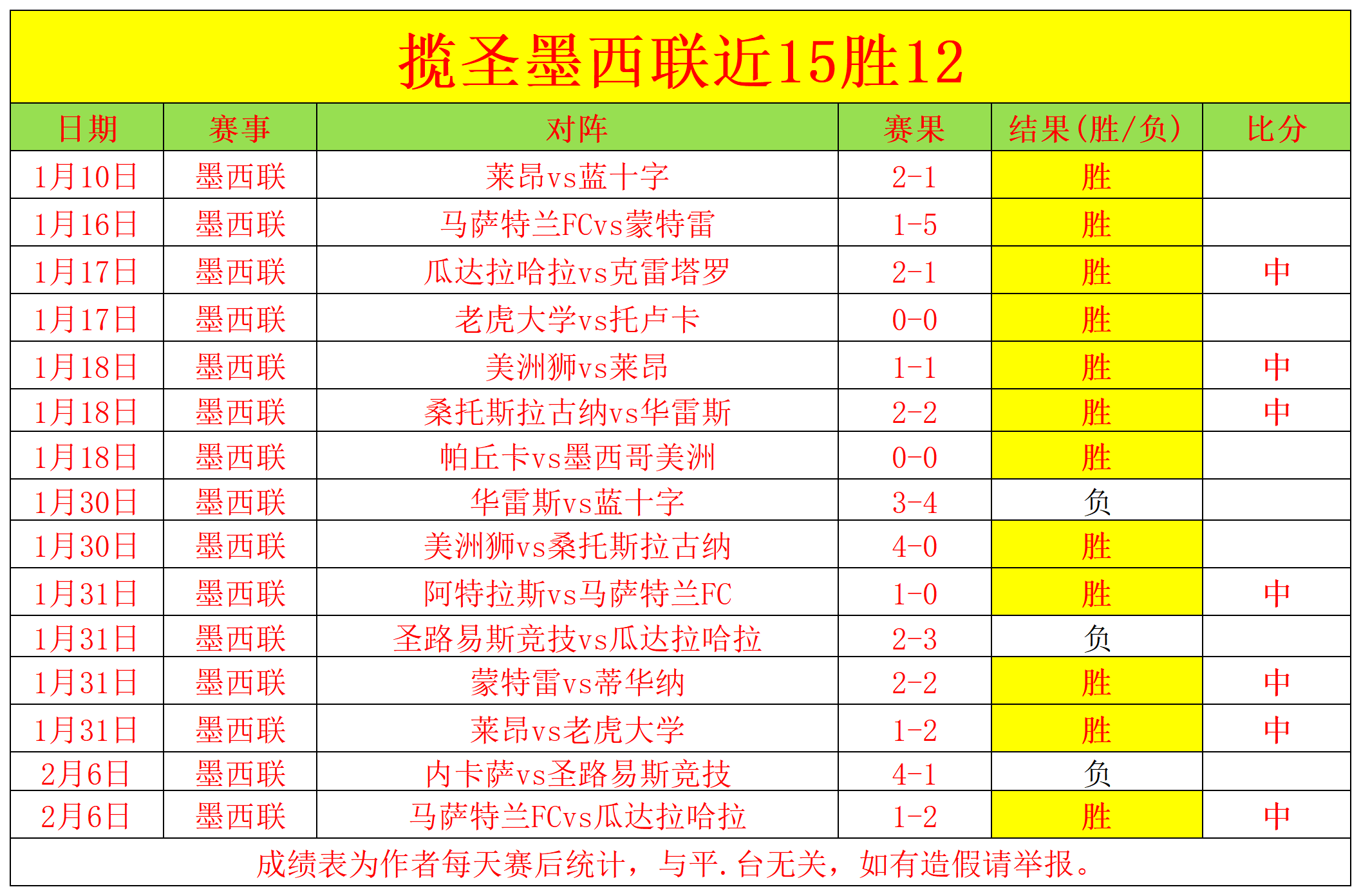 东部关键战,雄鹿对猛龙,专家,球探足球比分网,体育官网,平台入口,足球比分,即时比分,比分直播