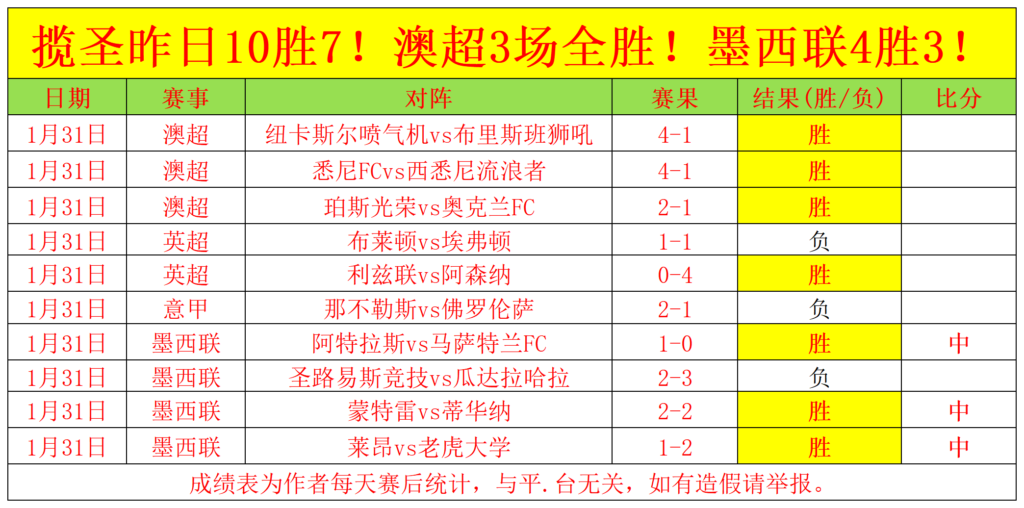 德甲第,门兴对阵法,兰克福交锋,球探足球比分网,体育官网,平台入口,足球比分,即时比分,比分直播