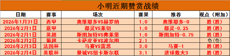 姆巴佩,梅西金球奖,当之无愧,球探足球比分网,体育官网,平台入口,足球比分,即时比分,比分直播