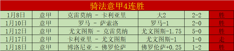 苏莱冬季受,多队青睐,拉涅利保证,球探足球比分网,体育官网,平台入口,足球比分,即时比分,比分直播