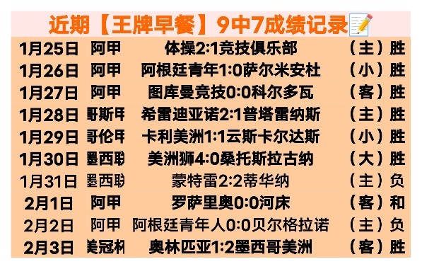 巴塞迎战维,哥亚面临主,力缺席,球探足球比分网,体育官网,平台入口,足球比分,即时比分,比分直播