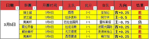 俞俐均加盟,浙大校园,棋牌活动开,球探足球比分网,体育官网,平台入口,足球比分,即时比分,比分直播