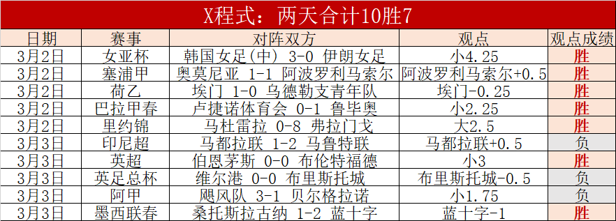 热刺教头力,赞本坦库尔,归队,球探足球比分网,体育官网,平台入口,足球比分,即时比分,比分直播