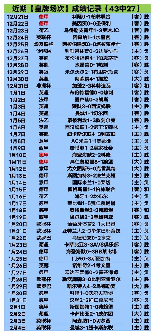 仁川赛激战,正酣,中国队首日,球探足球比分网,体育官网,平台入口,足球比分,即时比分,比分直播