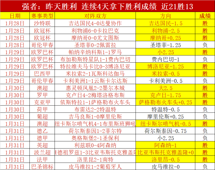 梅西获马斯,切拉诺赞誉,球队灵魂,球探足球比分网,体育官网,平台入口,足球比分,即时比分,比分直播