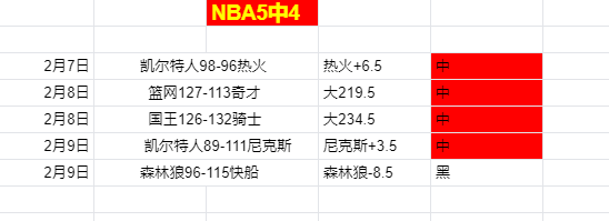 歐文強調,逆境當前,堅持不退,球探足球比分网,体育官网,平台入口,足球比分,即时比分,比分直播