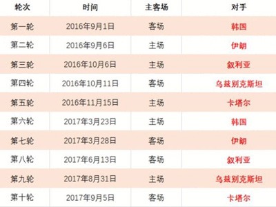 梅西赠球衣,莫迪总理,足球盛事遗,球探足球比分网,体育官网,平台入口,足球比分,即时比分,比分直播
