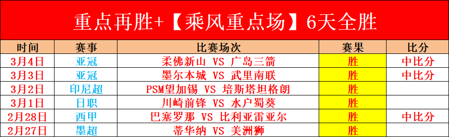 推荐,排列三技巧,专家四要素,球探足球比分网,体育官网,平台入口,足球比分,即时比分,比分直播