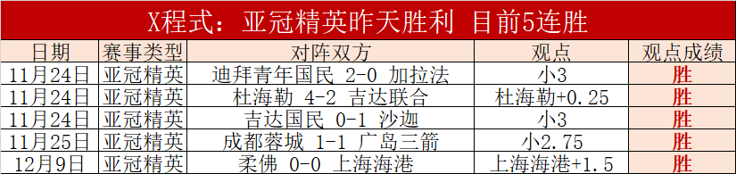 热刺与加图,索谈判破裂,球队积极物,球探足球比分网,体育官网,平台入口,足球比分,即时比分,比分直播