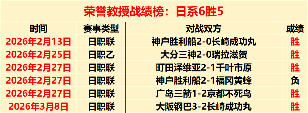 河南队新春,集结昆明,日开启冬训,球探足球比分网,体育官网,平台入口,足球比分,即时比分,比分直播