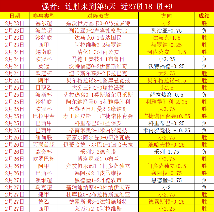 河南队新春,集结昆明,日开启冬训,球探足球比分网,体育官网,平台入口,足球比分,即时比分,比分直播