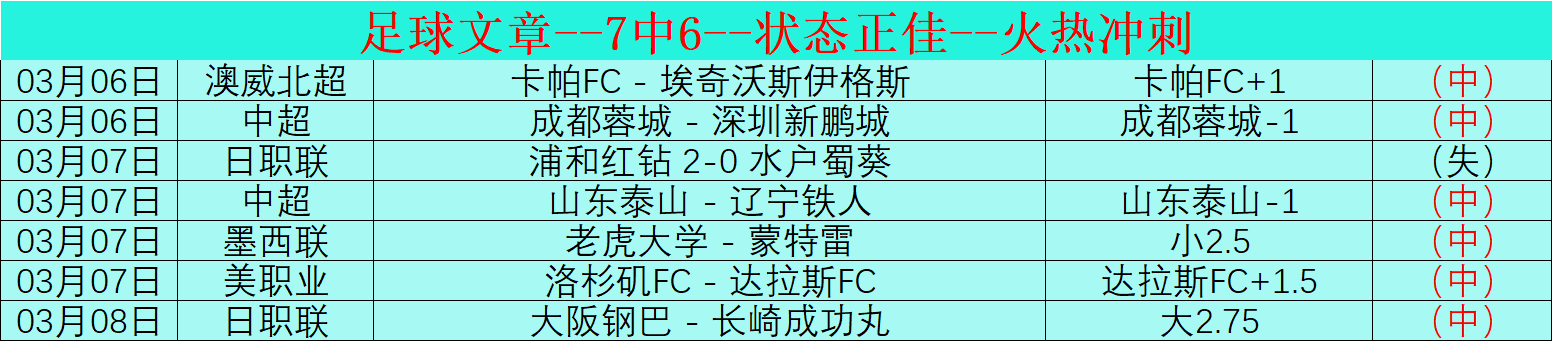 埃弗顿,意外击败利,物浦,球探足球比分网,体育官网,平台入口,足球比分,即时比分,比分直播