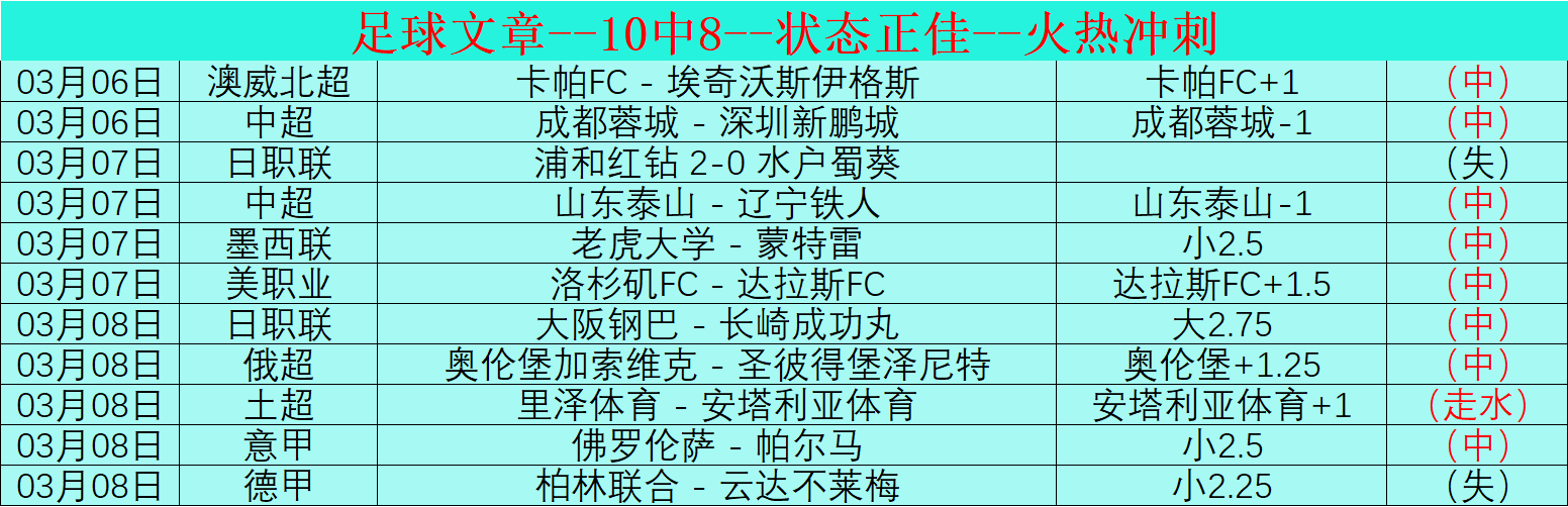 郑钦文面对,强敌,岁新星全胜,球探足球比分网,体育官网,平台入口,足球比分,即时比分,比分直播