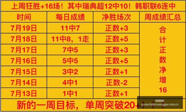 球探足球比,球探足球比分,球探足球比分网,球探足球比分网,体育官网,平台入口,足球比分,即时比分,比分直播