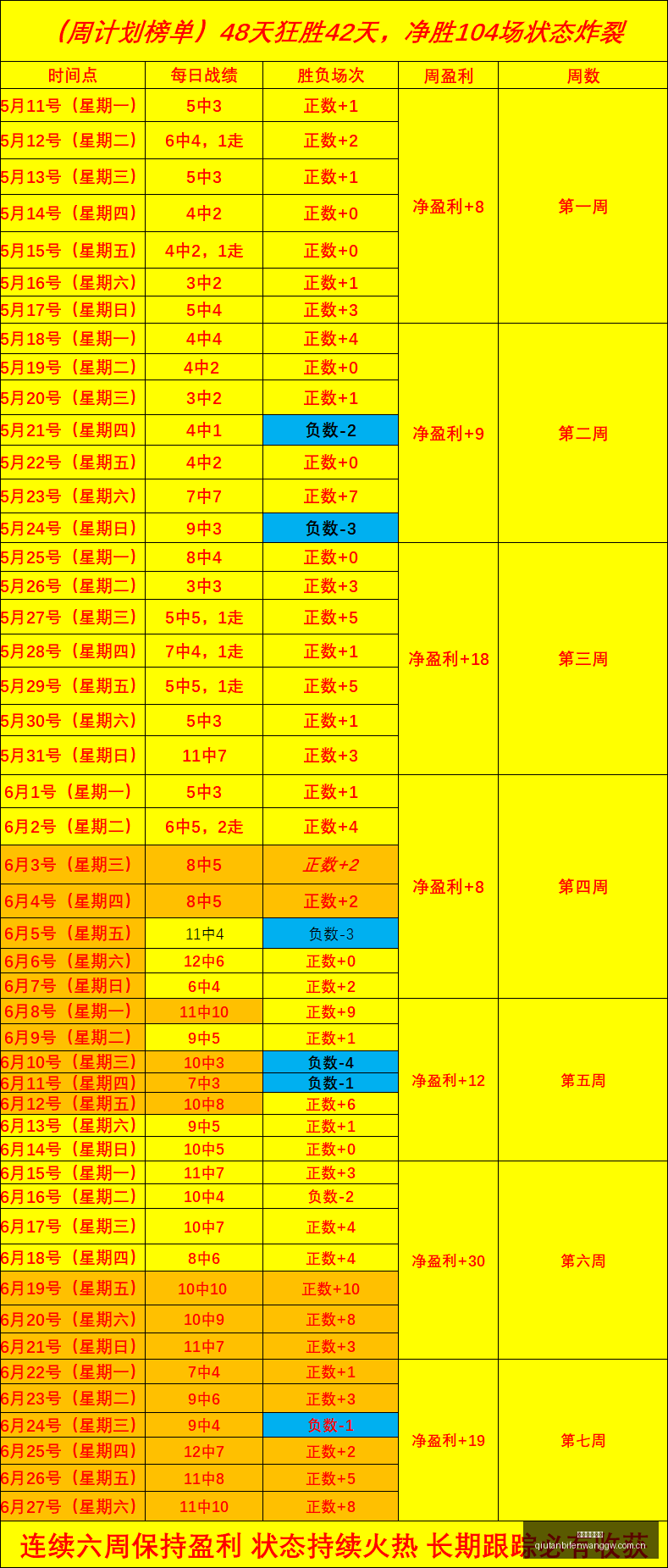 球探足球比,球探足球比分,球探足球比分网,球探足球比分网,体育官网,平台入口,足球比分,即时比分,比分直播