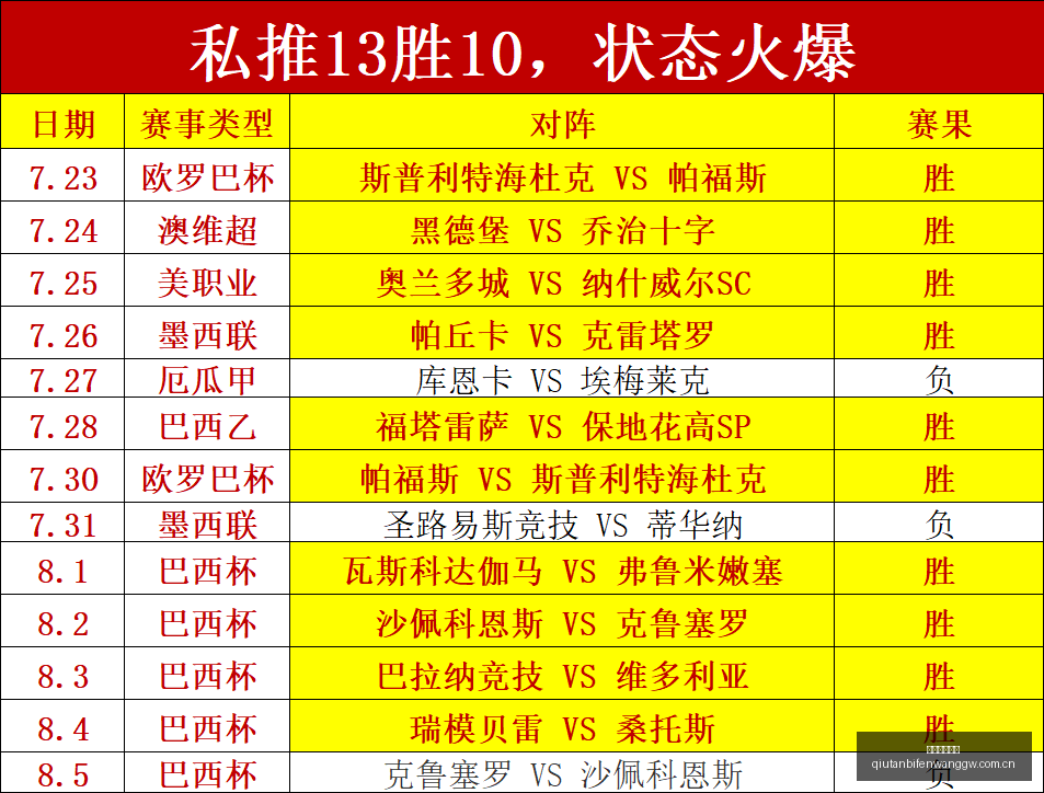球探足球比,球探足球比分,球探足球比分网,球探足球比分网,体育官网,平台入口,足球比分,即时比分,比分直播