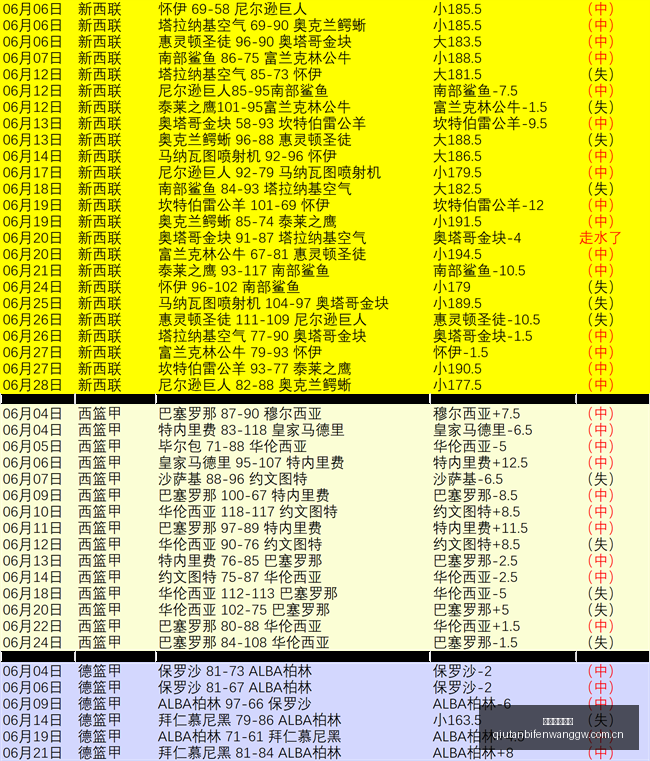 球探足球比,分球探足球,比分网突发,球探足球比分网,体育官网,平台入口,足球比分,即时比分,比分直播