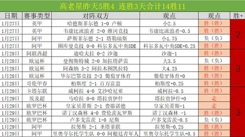 41岁卡索拉西乙焕发青春，进球铭记时光