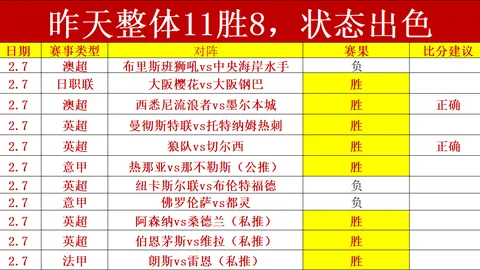 湖人小个阵容成败系于角色球员三分火力，若无精准投射，优势将不保。