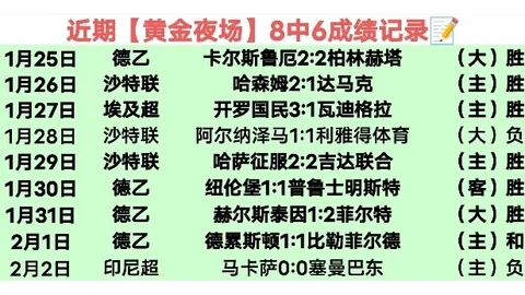 “王楚钦退赛成焦点：莫雷加德互动温馨，莎头伤病频发，WTT赛事转型议题待议！”