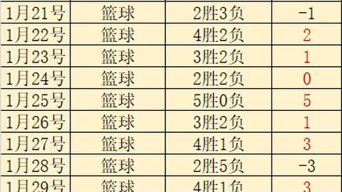 中国代表团在亚冬会女子4×6公里接力冬季两项中斩获金牌