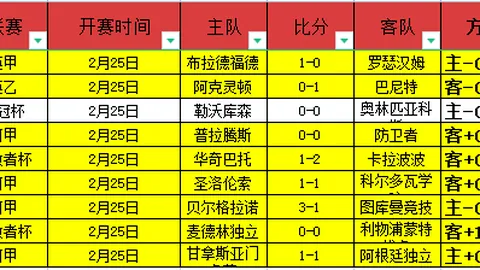 [亚冬会]女子500米速滑选拔赛