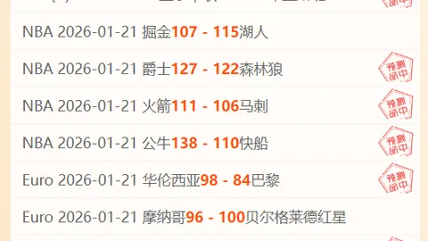 曼聯作客2-1逆勝柏辛域陀尼亞，凱倫梅開二度立功