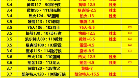 达洛特荣膺英超150战里程碑：满心喜悦，蜕变历程映照辉煌成长！