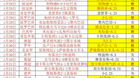 梅西获马斯切拉诺赞誉：球队灵魂，当前表现惊艳