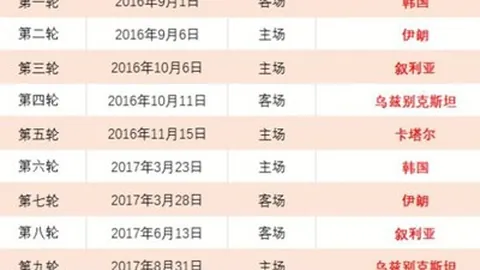 梅西赠球衣莫迪总理，足球盛事遗憾错过，印度球迷盼再聚