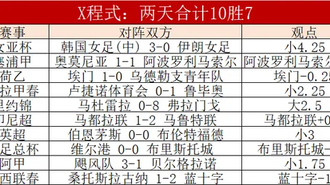 皇马力促莫德里奇续约，同步锁定久保建英转会优先权