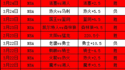 “八将离队，新星牵扯其中，两将成意外，西蒙斯转会终定三地”