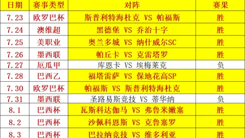 球探足球比分 135346 4