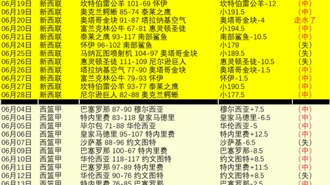 球探足球比分球探足球比分网突发变动引发关注