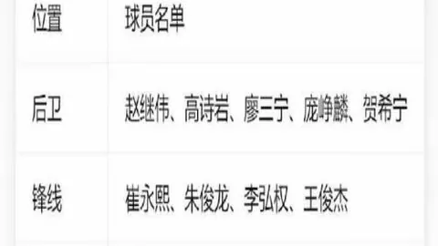 球探足球比分球探足球比分网突发变动引发关注